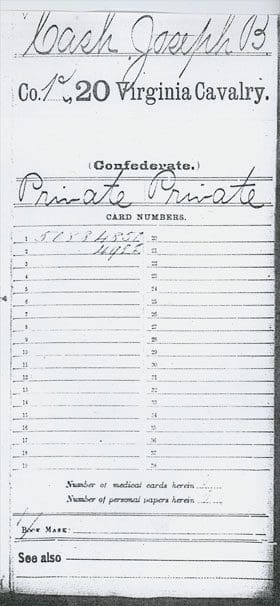 A sheet of paper with the words " confederate private card number ".