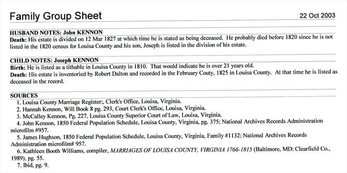 A page of the names and addresses for marriages in loudoun county.