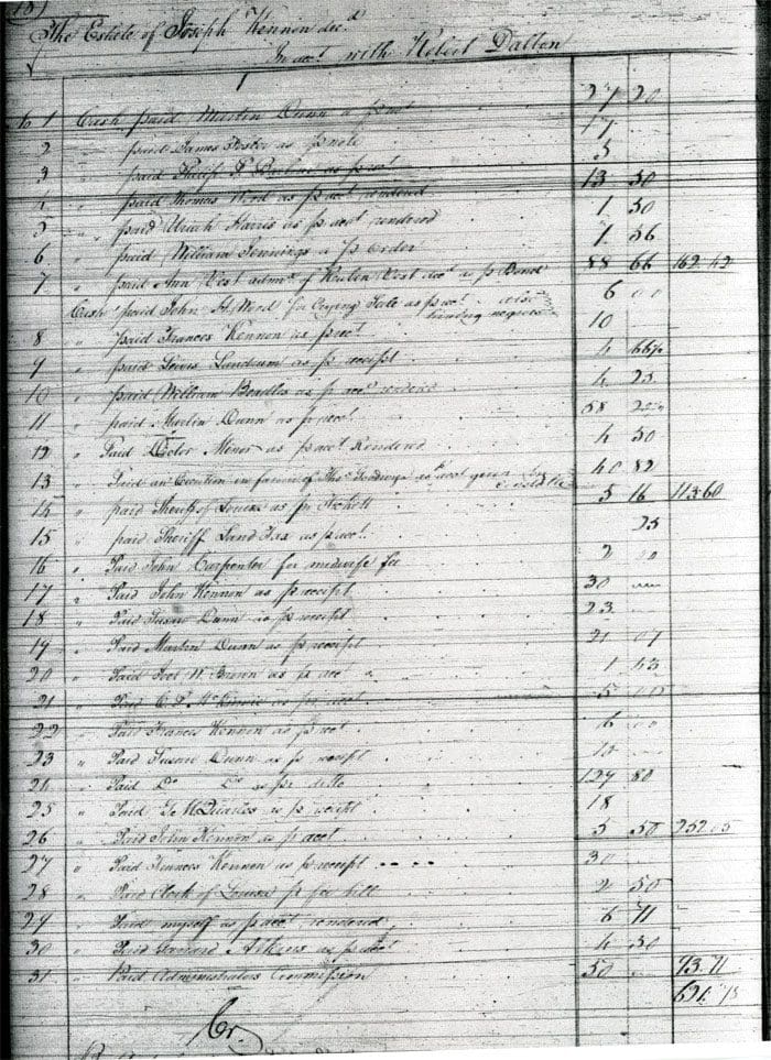 A page of an old time ledger with numbers.