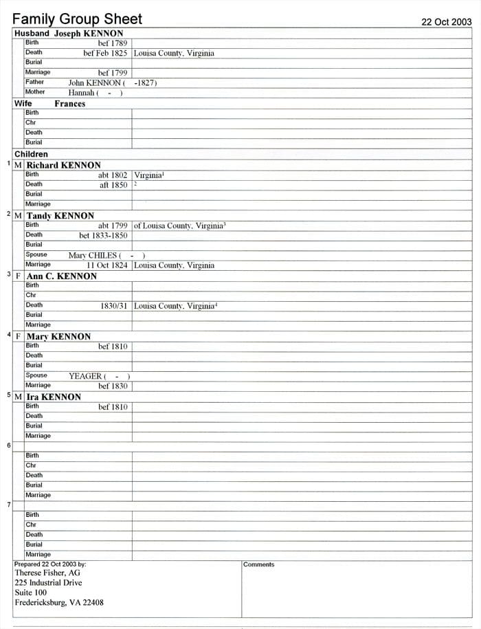 A page of the daily schedule for a person.