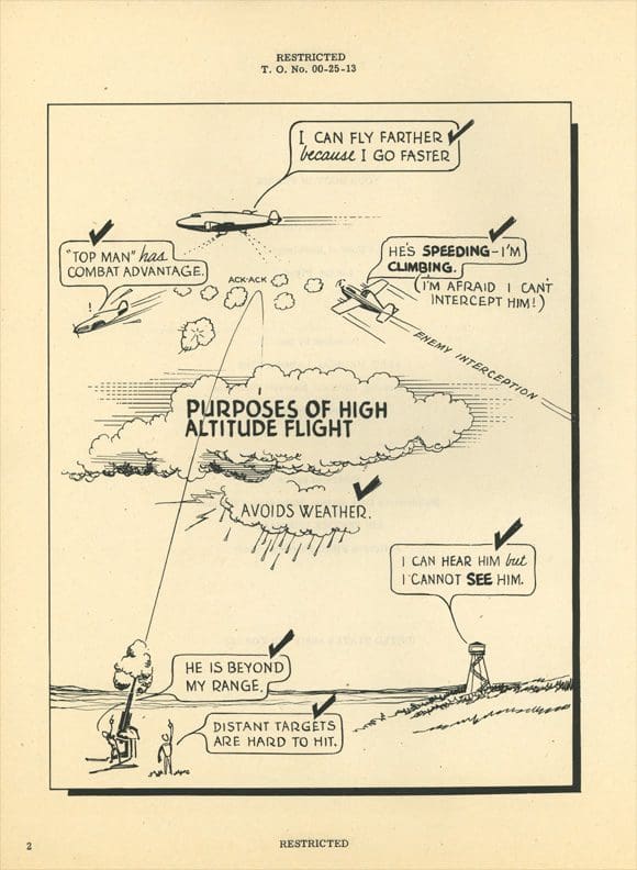 A cartoon of the flight path of an airplane.