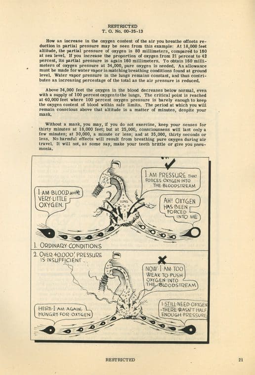 A page from an old comic book with instructions for how to make a snake.