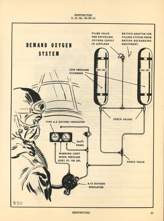 A drawing of an air system with two valves.