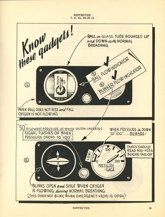 A page from an old book with instructions for how to use a speedometer.