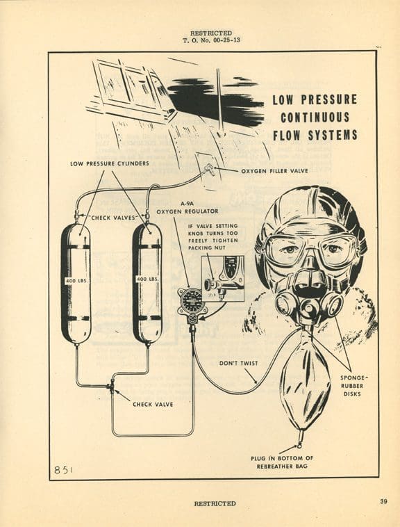 A drawing of an old gas mask and pipes.