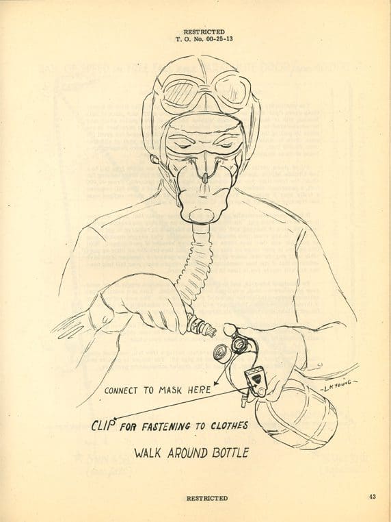 A drawing of a man wearing goggles and an aviator hat.