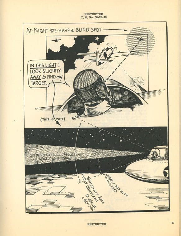 A page from the comic book " to flight, or leave a flying spot ".