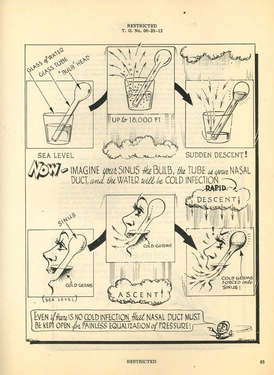 A page of comic strips with various drawings.