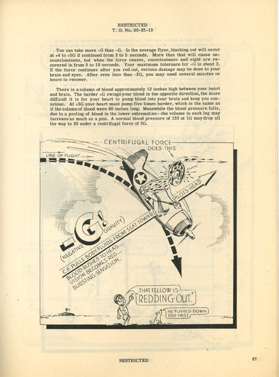 A page from the book, " a comic strip of a man flying an airplane."