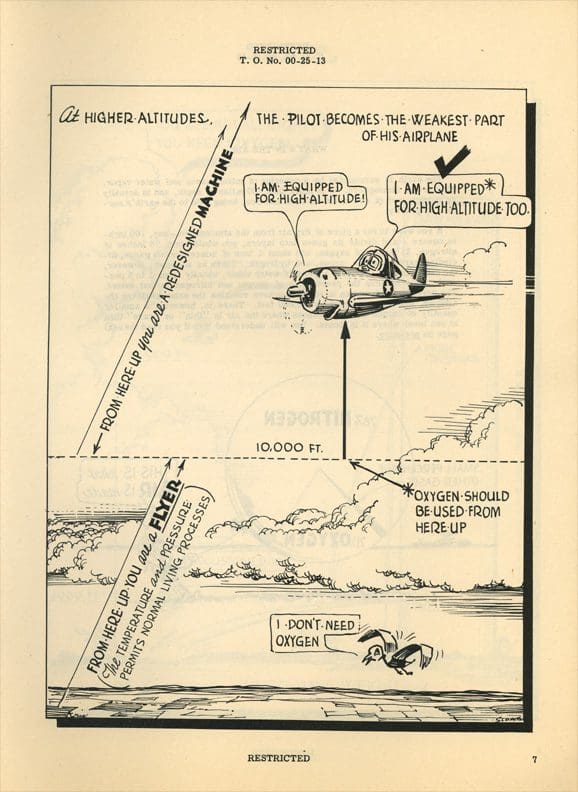 A cartoon of an airplane flying over the ocean.