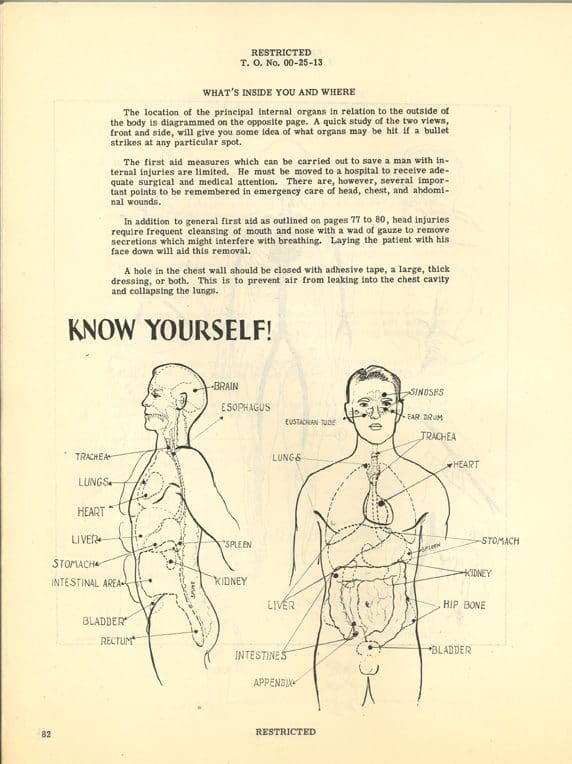 A drawing of two people with their hands on the chest.