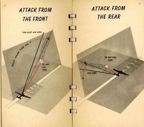 A page from an old book with two diagrams.