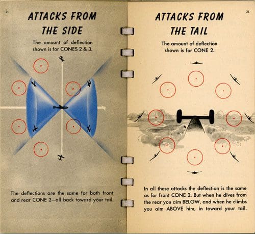 A page from an old book with two different diagrams.