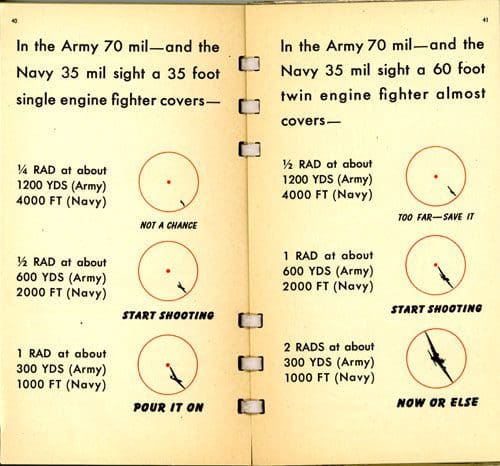 A page of the inside pages of an army manual.