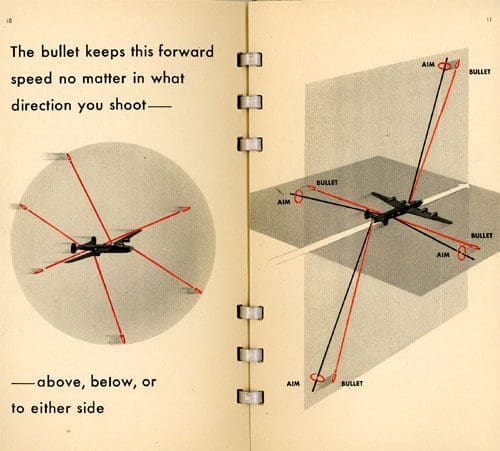 A page from the book shows an airplane flying.