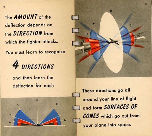 A page from an old book showing instructions for how to use the force of planes.