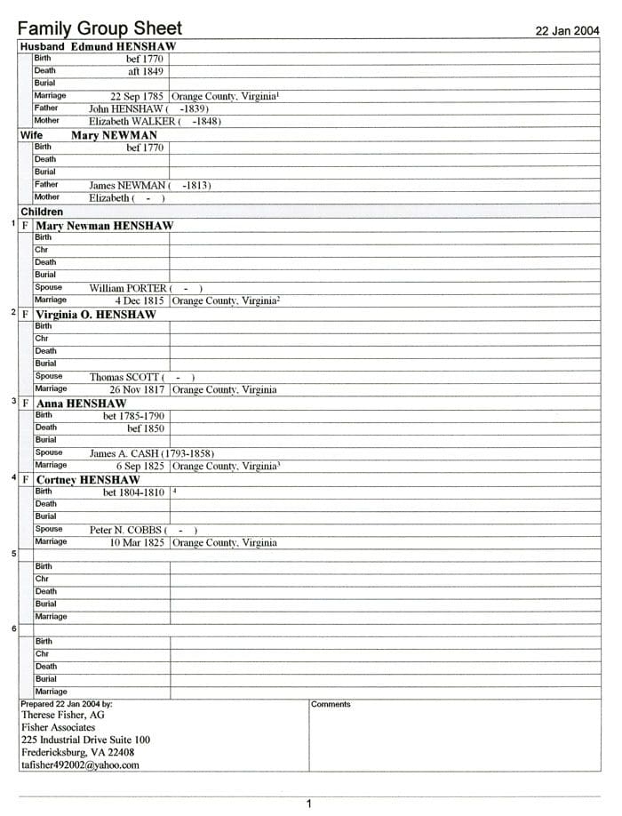 A family tree with all the names of each member.