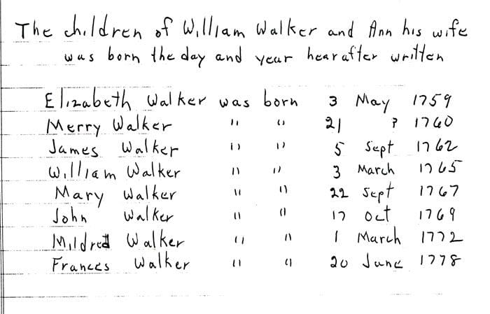 A handwritten list of children who were born in the day and year.