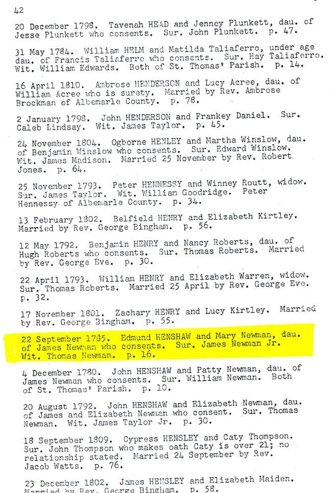 A page of the names and dates of people in this document.