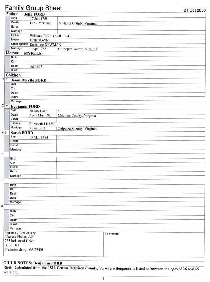 A page of lists with many different types of items.