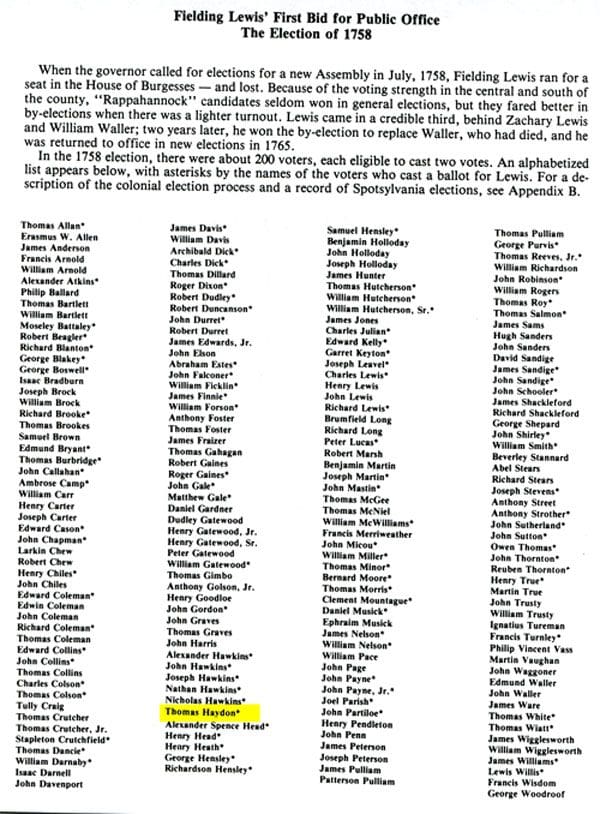 A list of the 1 0 0 people who have been named.